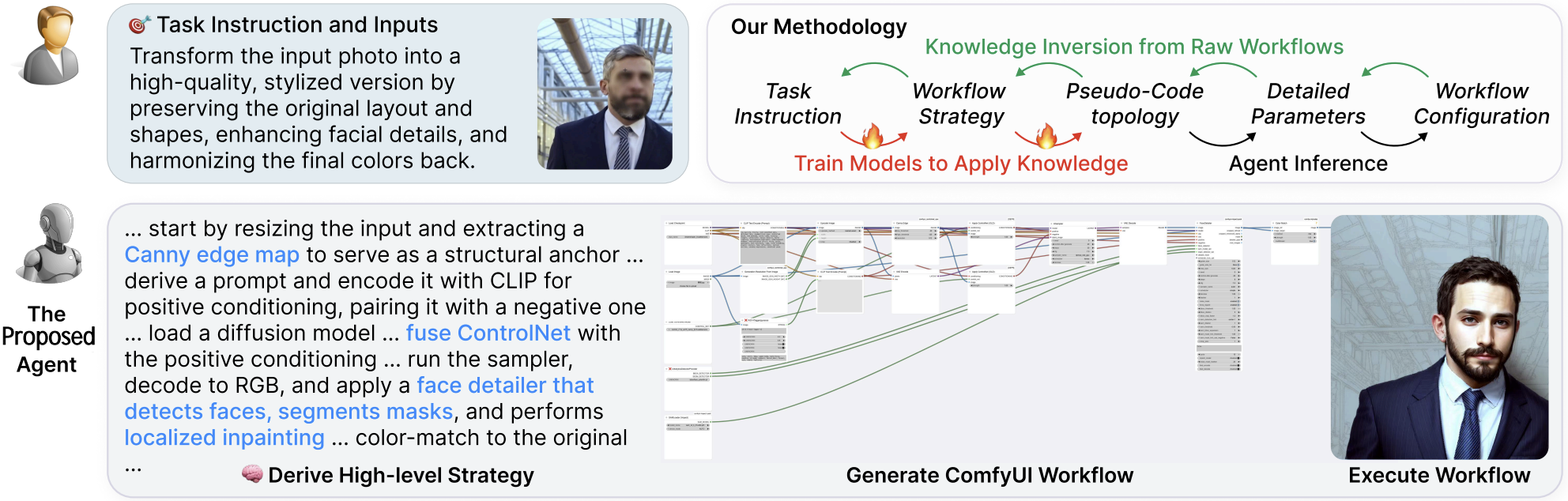 workflow_agent